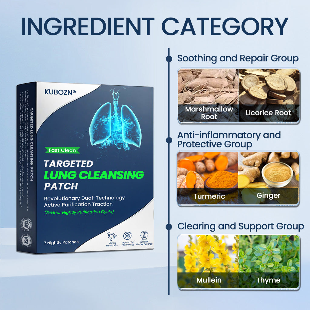 KUBOZN® Targeted Lung Cleansing Patch