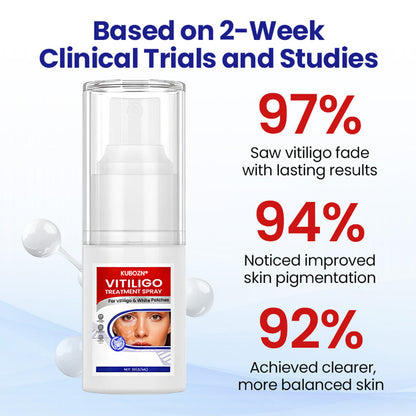 KUBOZN® Vitiligo Treatment Spray — Visible Results in Weeks, 100% Natural & Steroid-Free